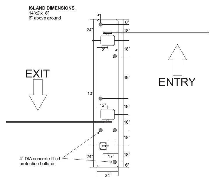 Center island campground entry/exit lane configuration diagram — dual lanes with shared center island