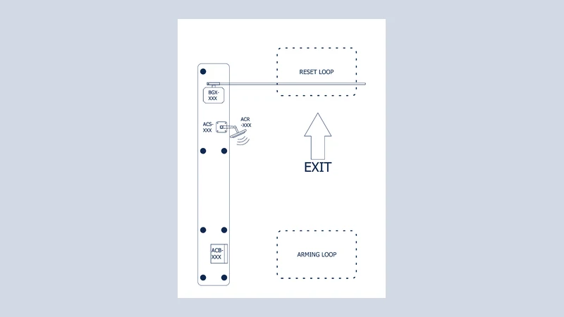 Access Control BOXX Exit — Long-Range Reader