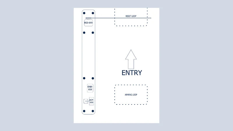 CloudEASE Entry with ACP