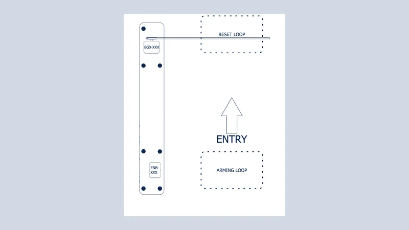 CloudEASE Entry Island