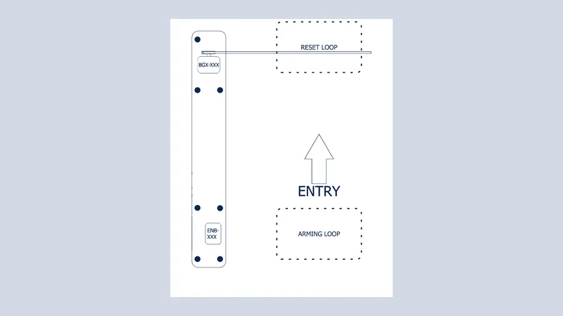 CloudEASE Entry Island — Truck Height