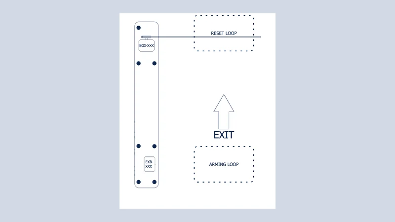 CloudEASE Exit Island