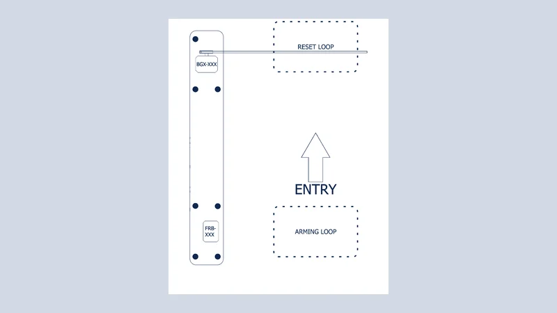 Flat Rate Entry
