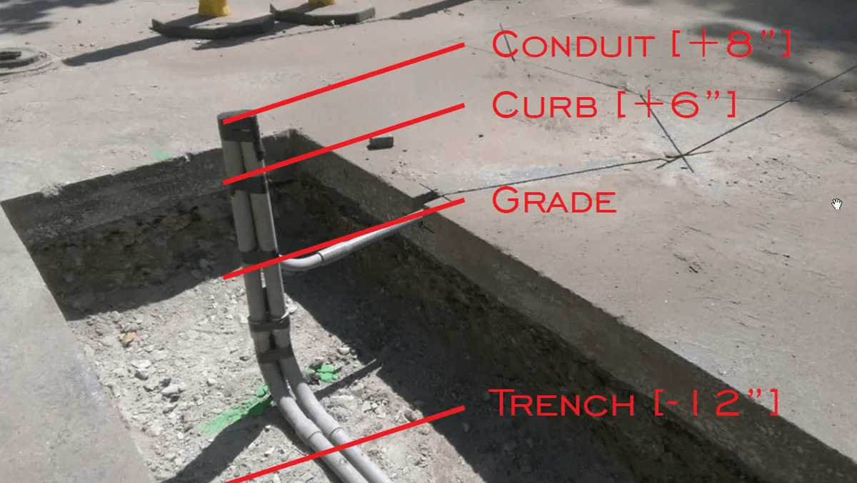 Concrete pour for parking equipment island