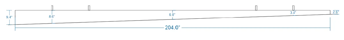 Stepped leveling diagram for sloped parking laneways
