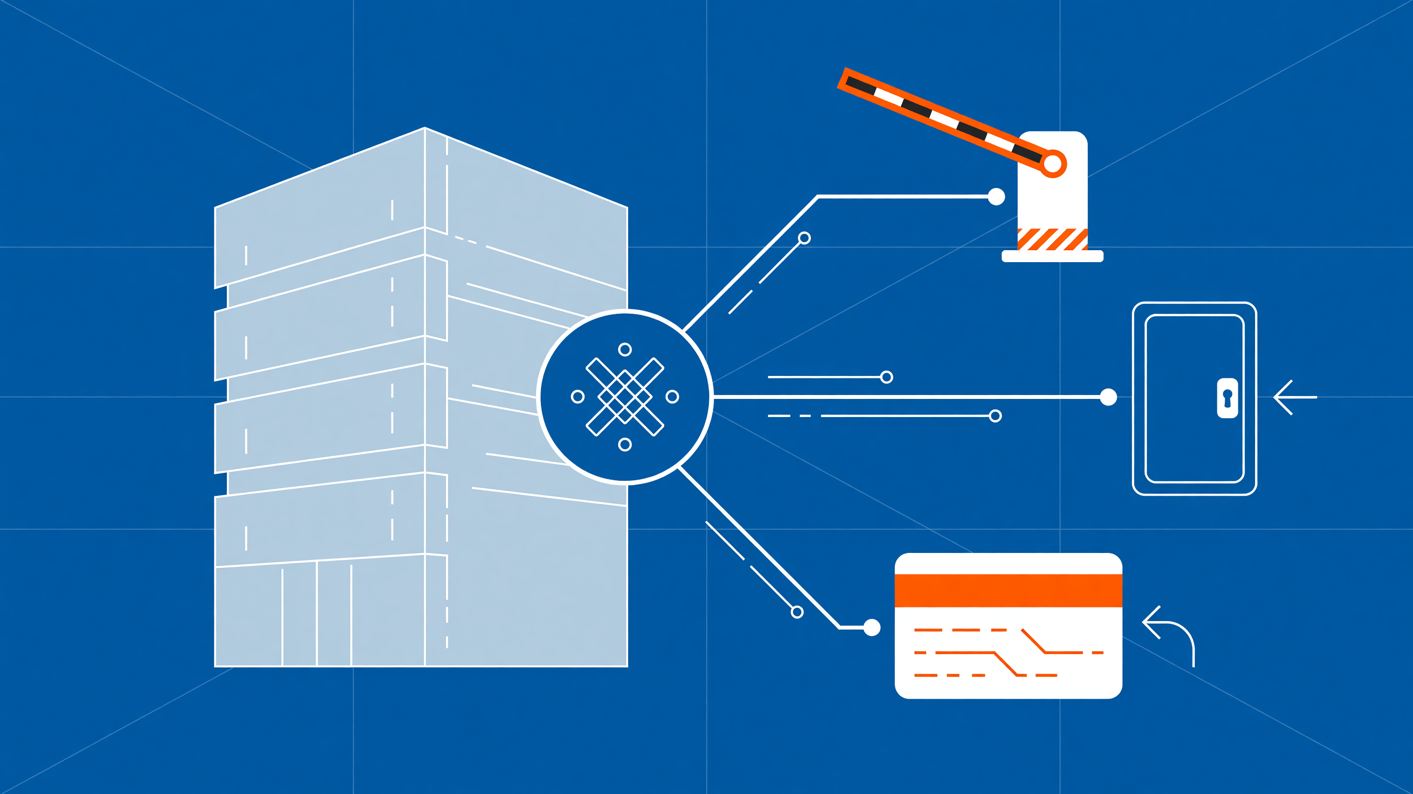 Parking Industry