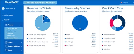 CloudEASE cloud parking software dashboard for Los Angeles parking facilities